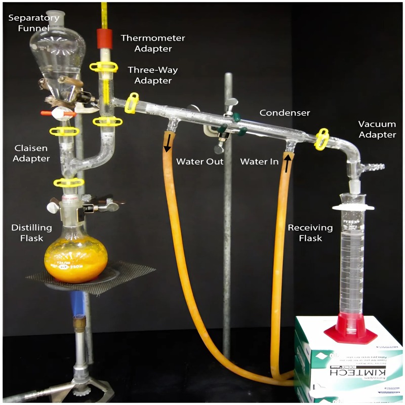 steam-distillation-made-simple-principle-process-applications-and-advantages-3